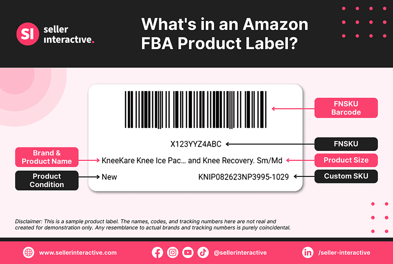 infographic - parts of an amazon fba product label - brand & product name, product condition, fnsku barcode, fnsku, product size, custom sku