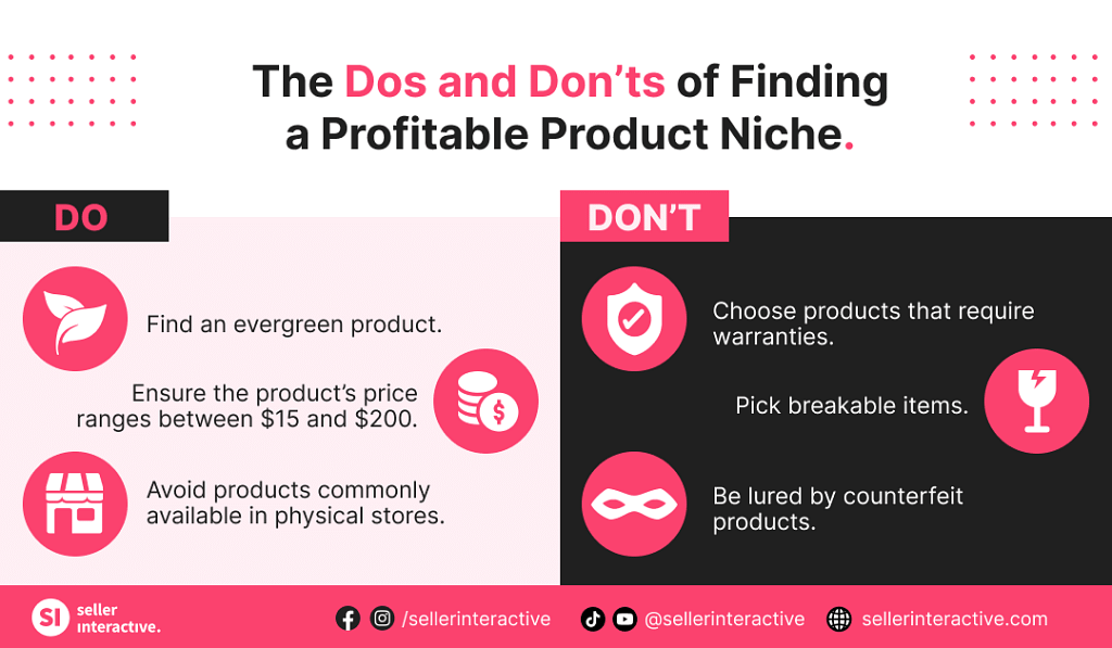 An infographic about the dos and don’ts of finding the best niches for Amazon FBA