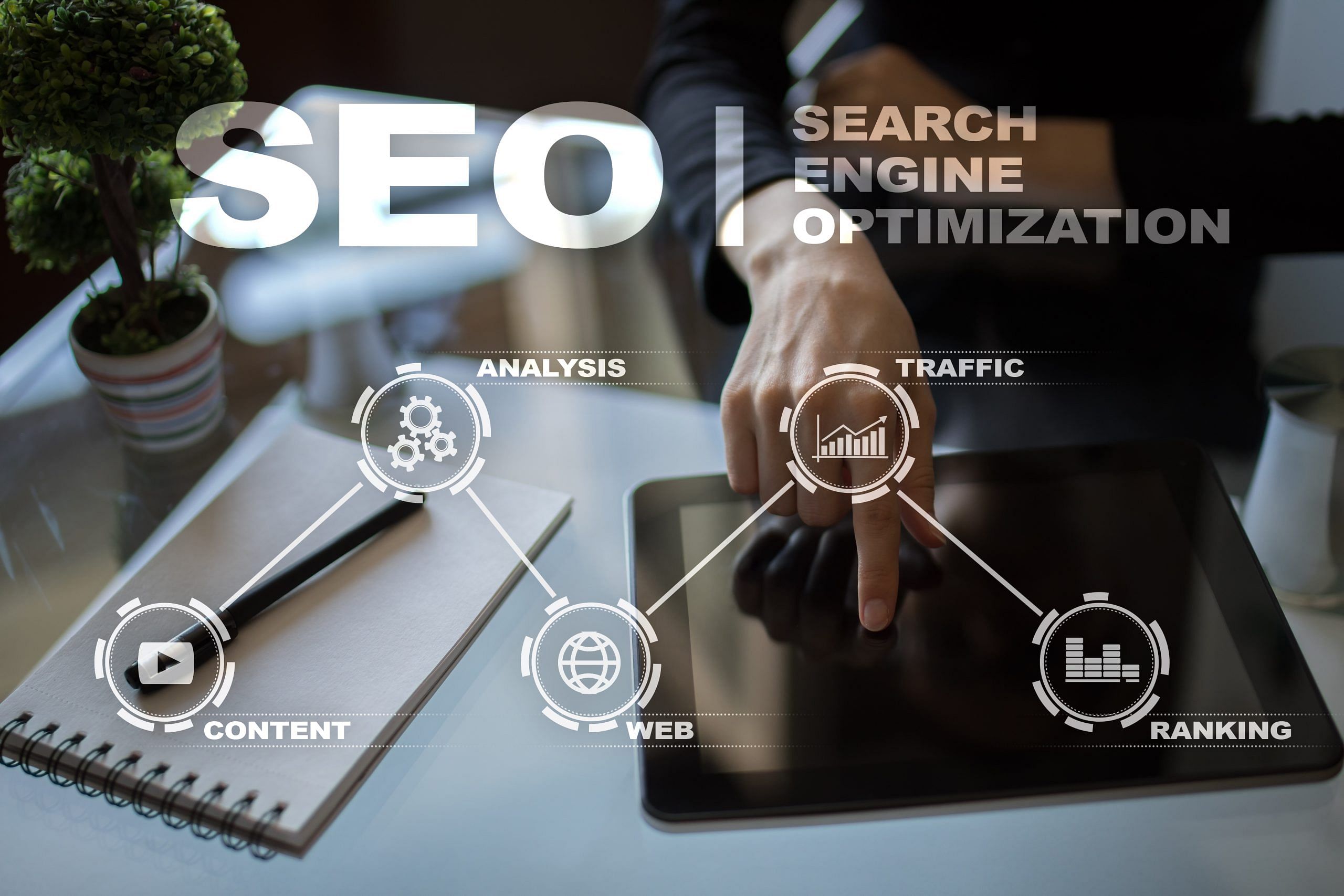 amazon optimization services