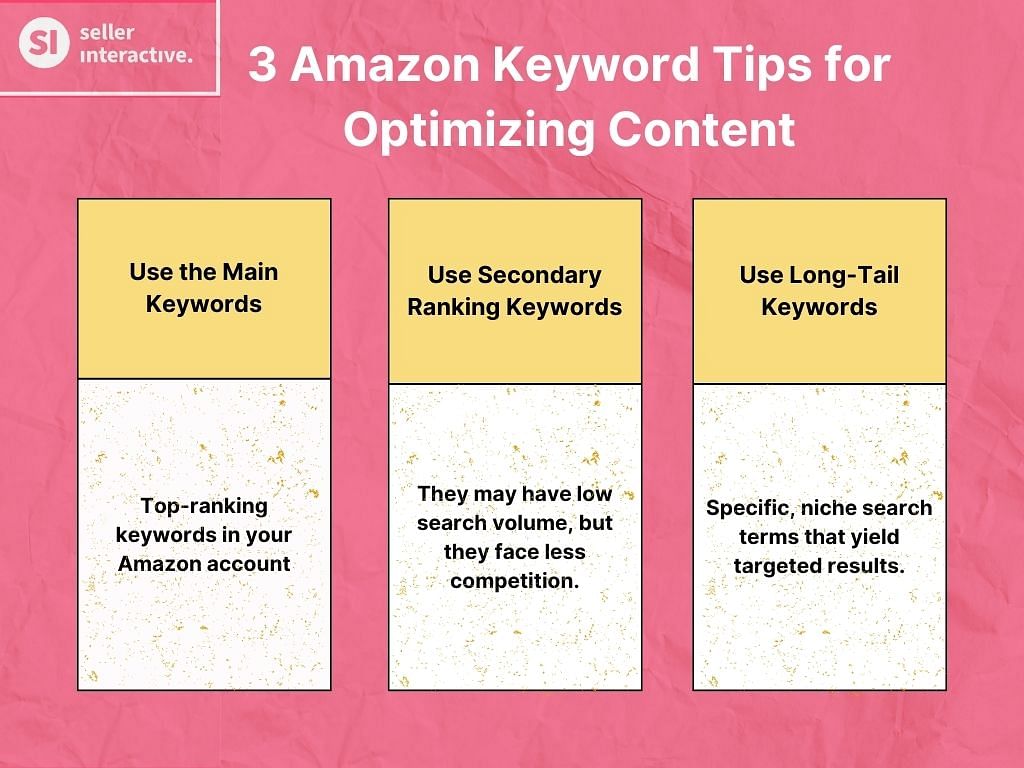 infographic - amazon keyword tips for optimizing content