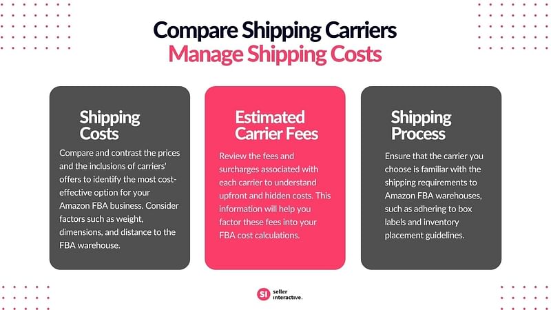 an infographic that shows the details to compare when checking different carriers