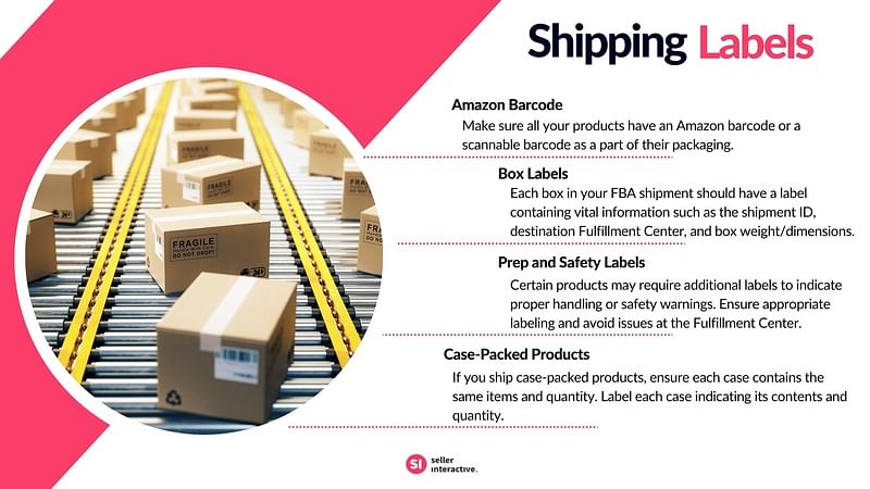 Shipping Labels including Amazon barcode, box labels, and case-packed products