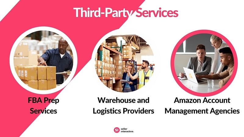 an image showing the Third-Party Services for Amazon shipment including FBA Prep Services, Warehouse and Logistics Providers, and Amazon Account Management Agencies