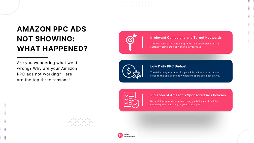 infographic - 3 reasons amazon ppc ads not showing - irrelevant target keywords, low daily ppc budget, violation of amazon’s sponsored ads policies