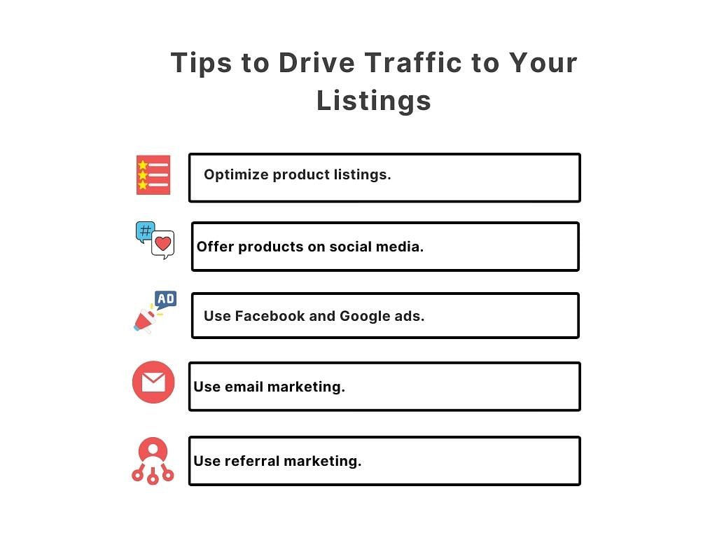   a graphic showing tips to drive traffic to product listings, from top to bottom: optimize product listings, offer products on social media, use facebook and google ads, use email marketing, and use referral marketing.