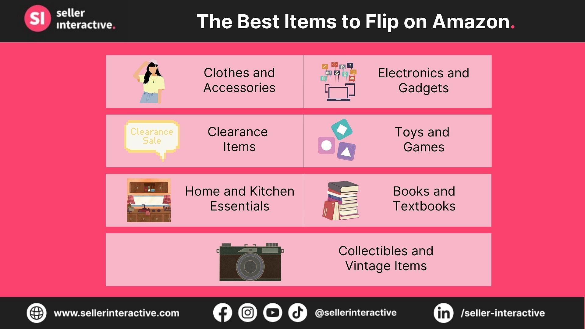 the best items to flip on amazon