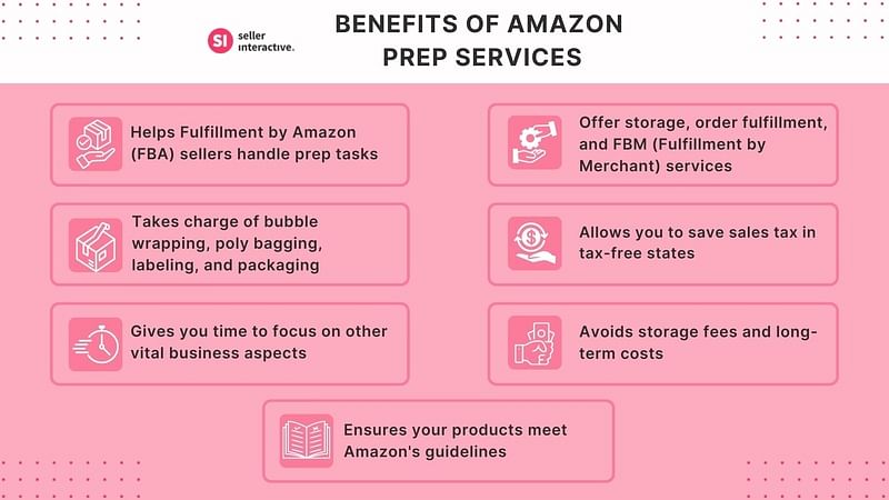 the seven benefits of amazon prep services