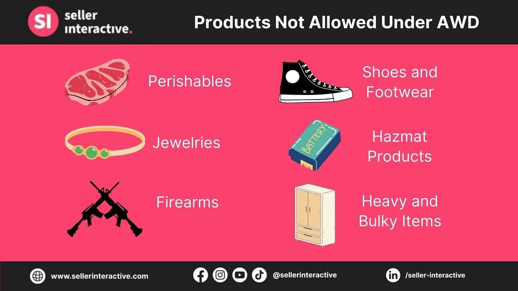 products that aren’t allowed under Amazon warehousing and distribution