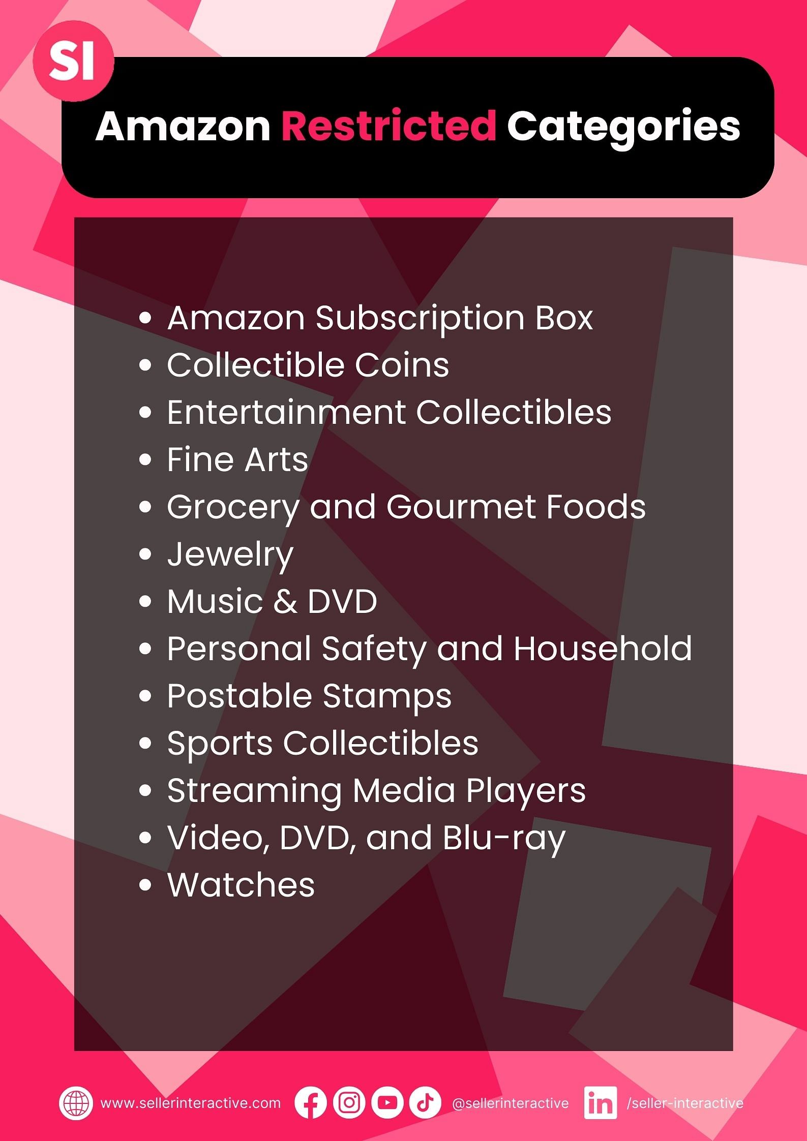 graphic of the restricted categories on Amazon