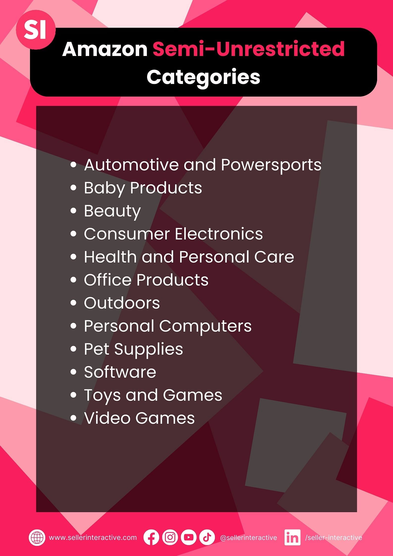 graphic of the semi-unrestricted categories on Amazon