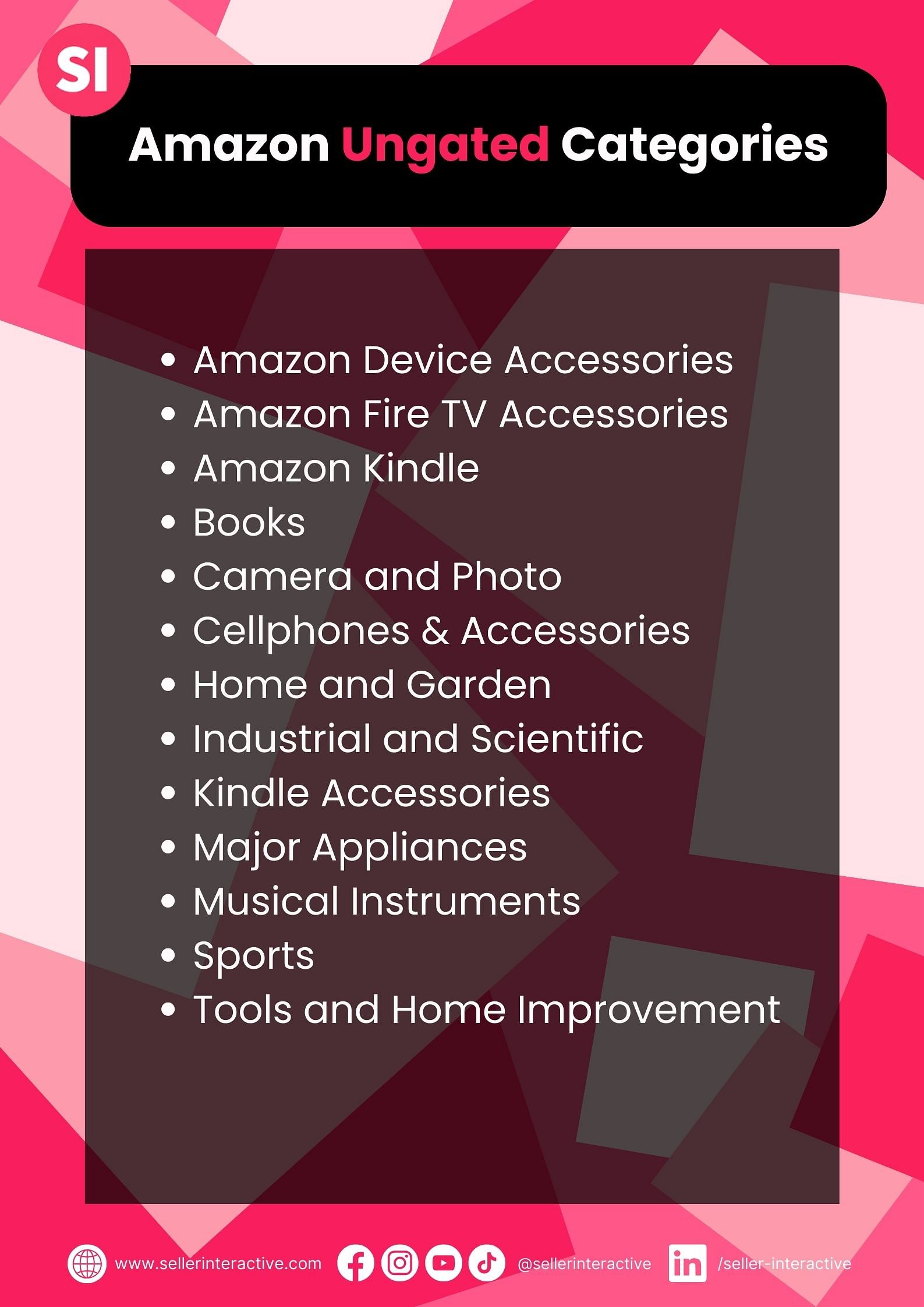 graphic of the ungated categories on Amazon