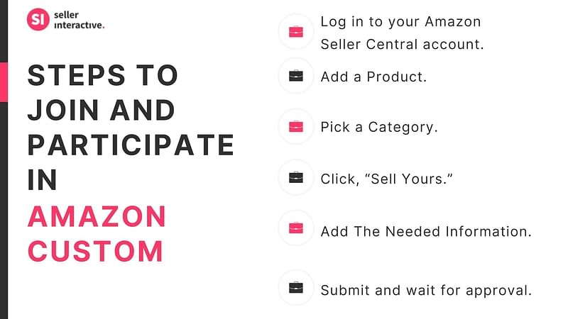 Six Steps to Join and Participate in Amazon Custom