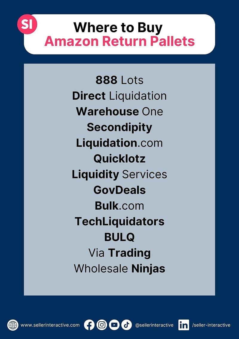 graphic showing a list of liquidation companies where one can buy Amazon return pallets