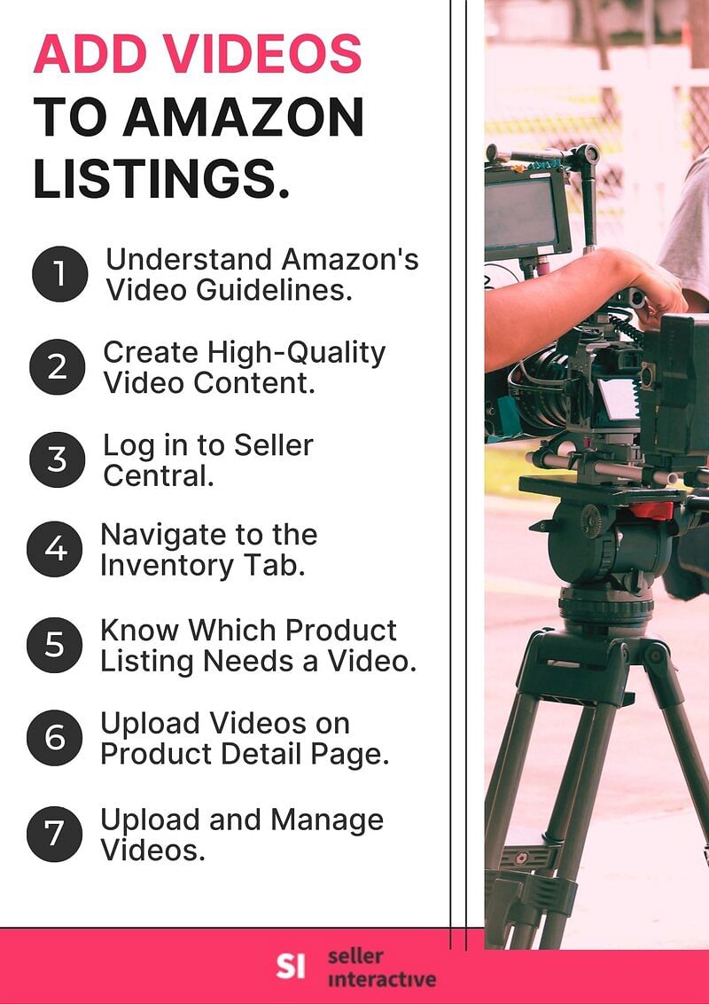 seven steps on how to add videos to amazon listings