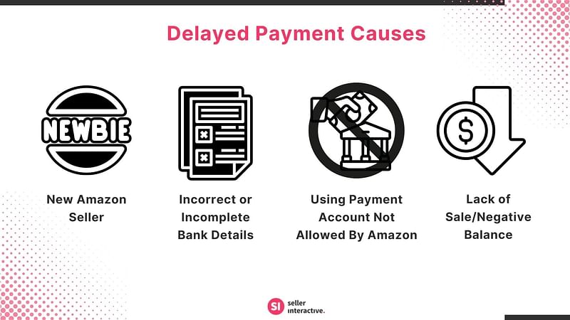 The four causes of delayed Amazon seller payment schedule
