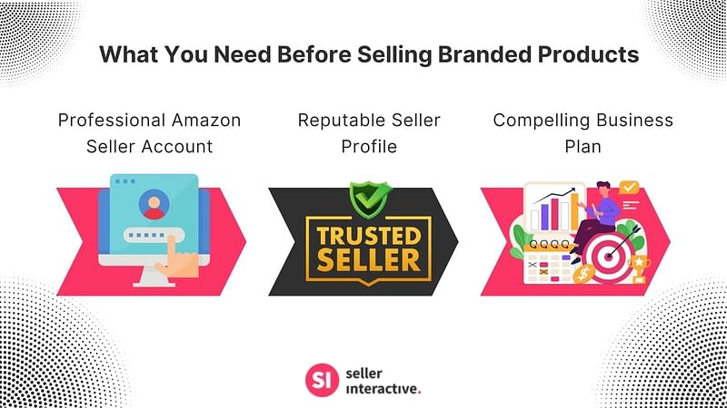 the three things you need to do before selling branded products on Amazon