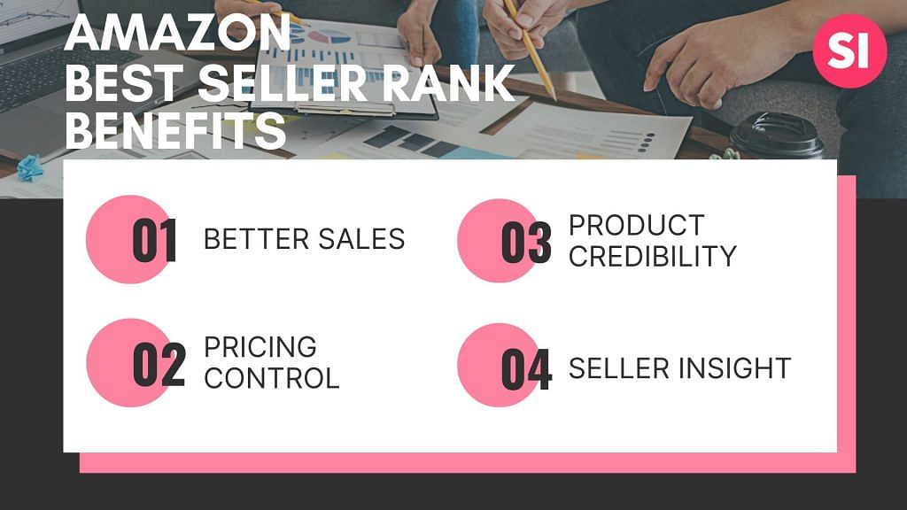 a list of Amazon Best Seller Rank Benefits