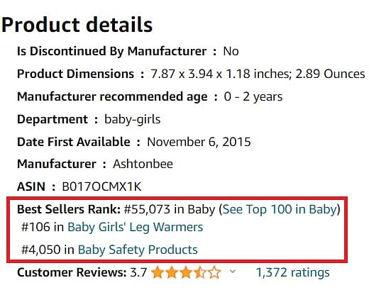 An image of the product details section of an Amazon listing highlighting the Best Seller Rank with a red rectangle.