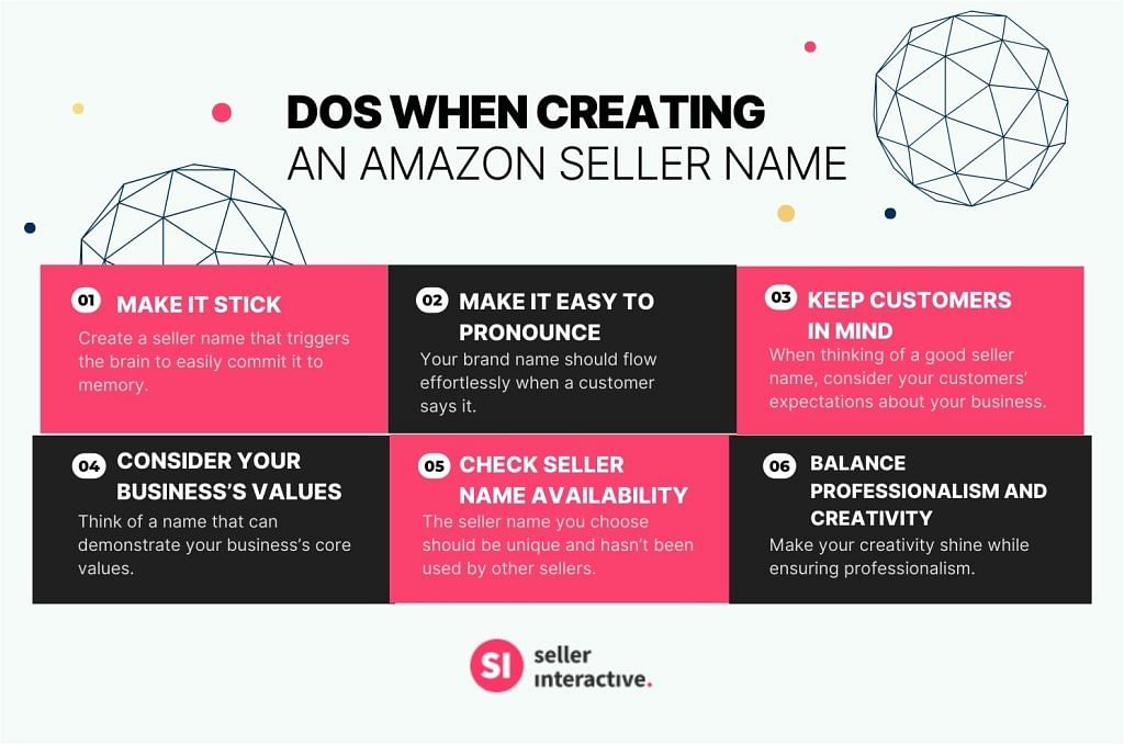 An infographic showing tips when creating an Amazon seller name: Make it stick, make it easy to pronounce, keep customers in mind, consider your business’s values.