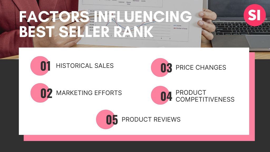 a list of the factors influencing Amazon Best Seller Rank